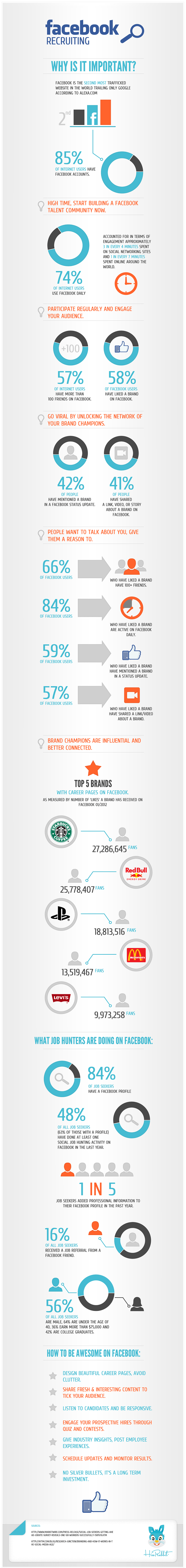 How To Recruit New Employees Using Facebook [Infographic]