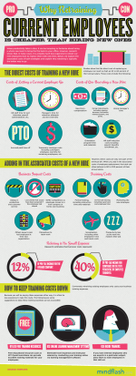 Retaining Current Employees is Cheaper